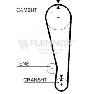 Ремень ГРМ FLENNOR 4157 фото