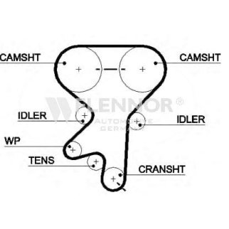 Ремень ГРМ FLENNOR 4388V фото