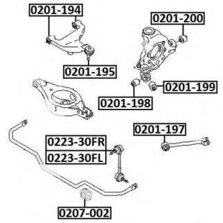 Сайлентблок ASVA 0201-199 фото