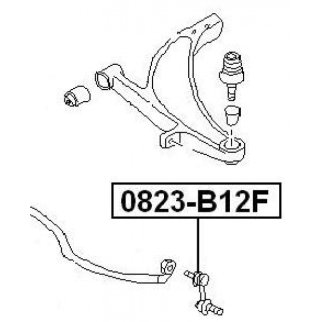 Тяга стабилизатора передняя фото 2