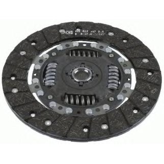 Диск сцепления фото