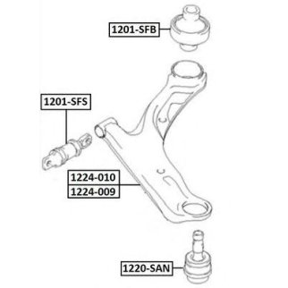 Сайлентблок ASVA 1201-SFB фото