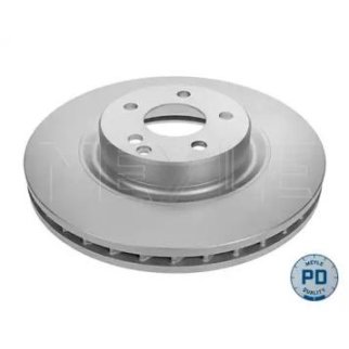 Диск тормозной фото