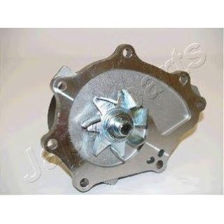 Насос водяной фото