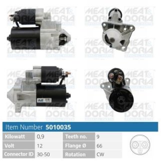 Стартер фото