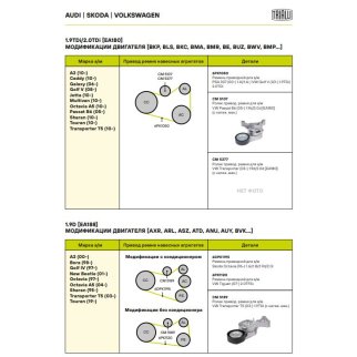Ролик ГРМ TRIALLI CM 5189 фото 4
