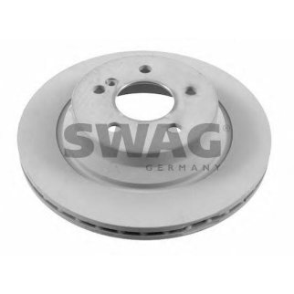 Тормозной диск фото