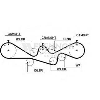 Ремень ГРМ FLENNOR 4426V фото