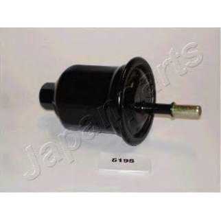Фильтр топливный Japanparts FC-519S фото