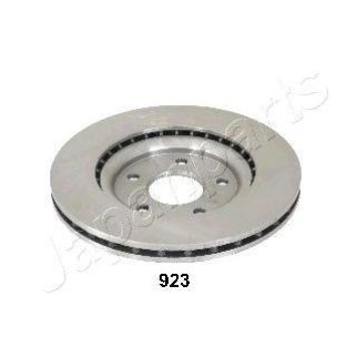 Диск тормозной фото