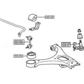 Стойка переднего стабилизатора ASVA 0323-FDFL фото