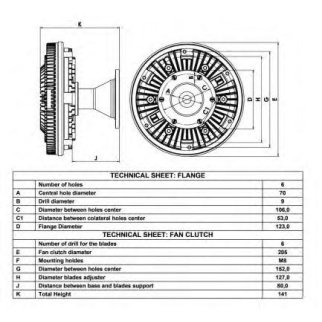 Термомуфта NRF 49035 фото