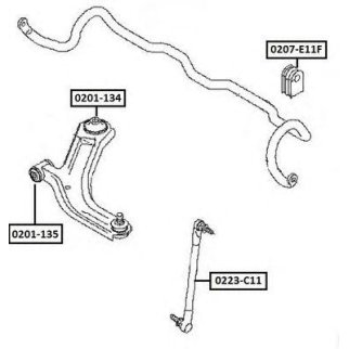 Тяга стабилизатора передняя фото