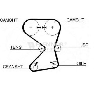 Ремень ГРМ FLENNOR 4144V фото