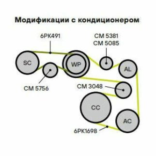 Ролик ручейкового ремня TRIALLI CM 3048 фото 3