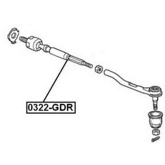 Тяга рулевая фото