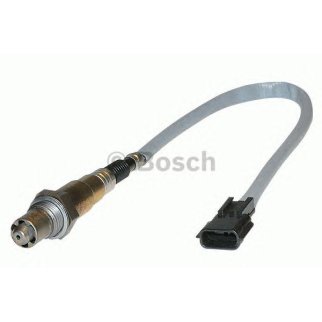 Лямбдa-зoнд фото