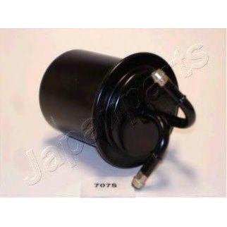 Фильтр топливный Japanparts FC-707S фото