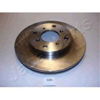 Диск тормозной фото