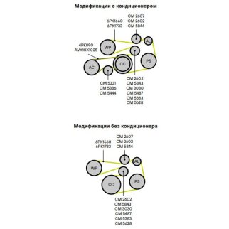 Ролик-натяжитель ручейкового ремня TRIALLI CM2602 фото 3