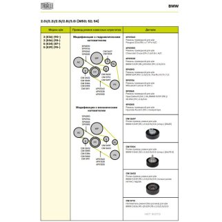 Ролик-натяжитель ручейкового ремня TRIALLI CM2602 фото 4