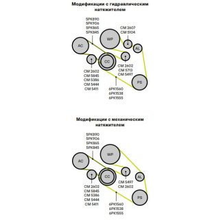 Ролик-натяжитель ручейкового ремня TRIALLI CM2602 фото 5