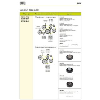 Ролик-натяжитель ручейкового ремня TRIALLI CM2602 фото 7