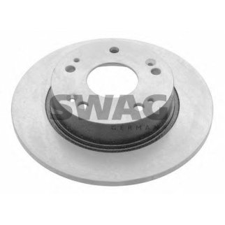 Тормозной диск фото