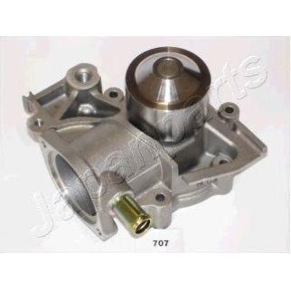 Насос водяной фото