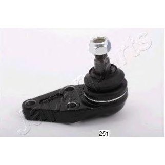 Опора шаровая Japanparts BJ-521 фото