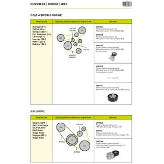 Ролик ручейкового ремня TRIALLI CM 1101 фото 4