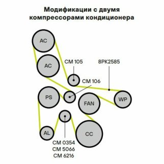 Ролик дополнительный руч. ремня TRIALLI CM106 фото 5