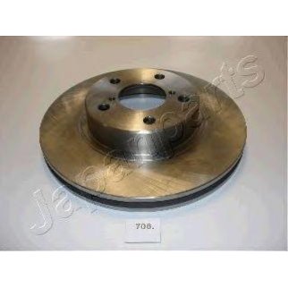 Диск тормозной фото