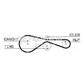 Ремень ГРМ FLENNOR 4503V фото