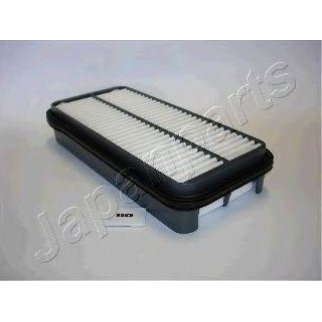 Фильтр воздушный фото