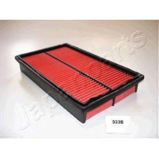 Фильтр воздушный фото