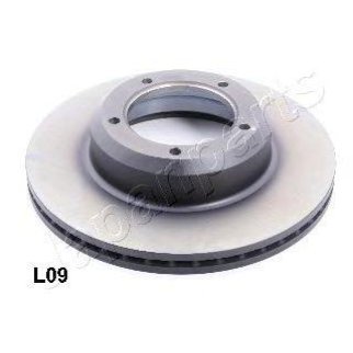 Тормозной диск фото