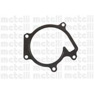 Насос водяной фото