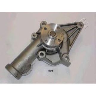 Насос водяной фото