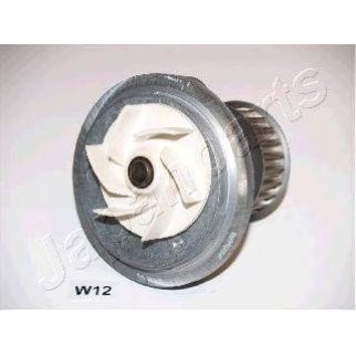 Насос водяной фото