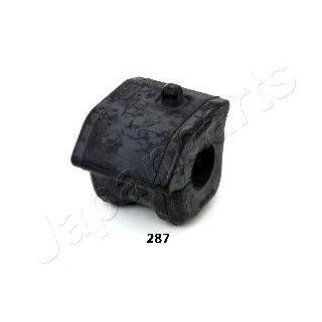 Втулка переднего стабилизатора Japanparts RU-287 фото