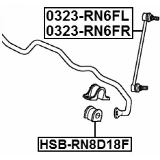 Втулка переднего стабилизатора FEBEST HSB-RN8D18F фото 2