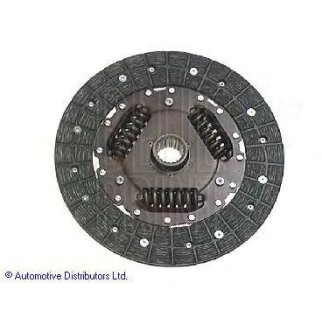 Диск сцепления фото