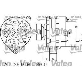 Генератор фото