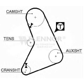 Ремень ГРМ FLENNOR 4958 фото