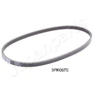 Ремень поликлиновой фото