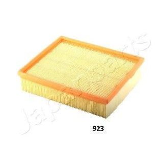 Фильтр воздушный фото