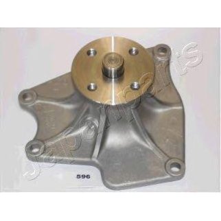 Насос водяной фото