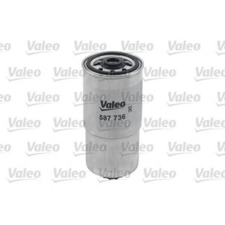 Фильтр топливный фото