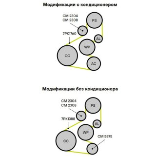 Ролик-натяжитель ручейкового ремня TRIALLI CM2308 фото 3